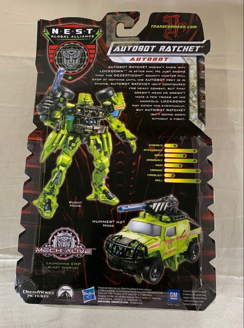 RA-28 N.E.S.T.ラチェット デラックスクラス