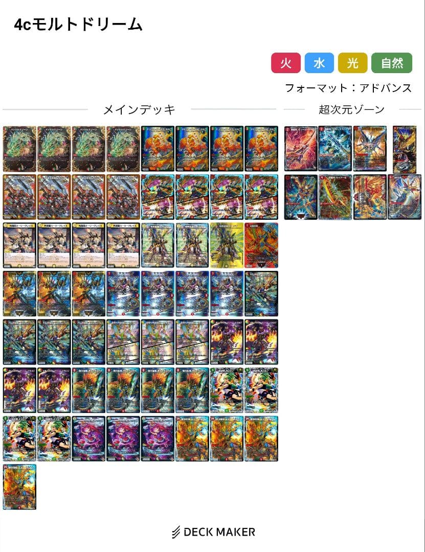 【即日発送】リースモルトDream 4cモルトドリーム　改造パーツ