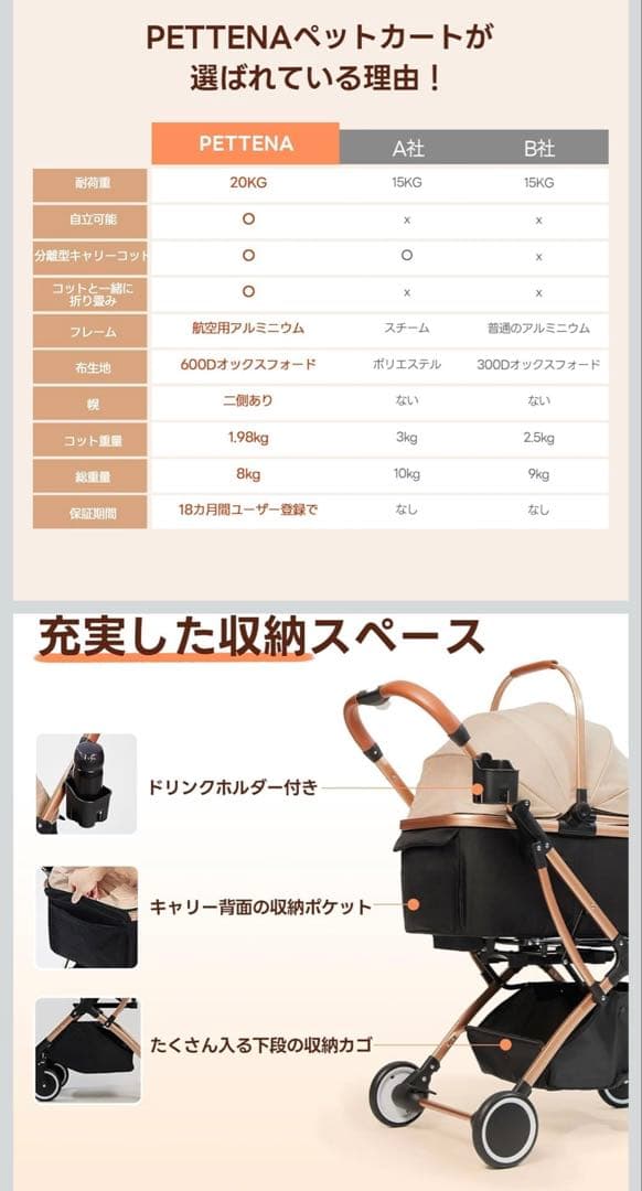 PETTENA ペットカート 軽量 20kg耐荷重