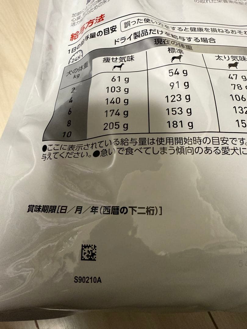 ロイヤルカナン 犬用 エイジングケア(8kg)