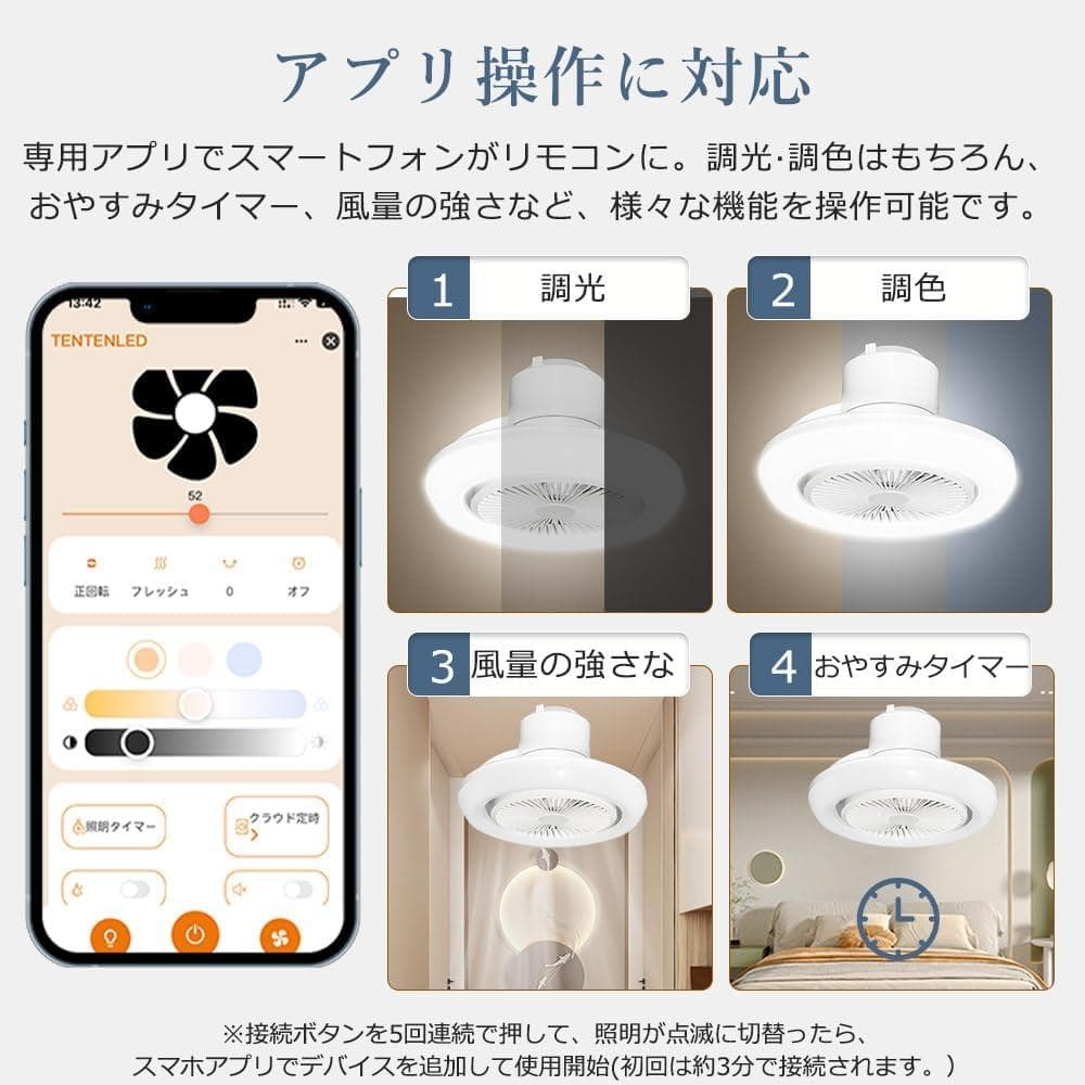 シーリングファンライト LED 8畳 10畳 首振り スマートホーム ファン付き