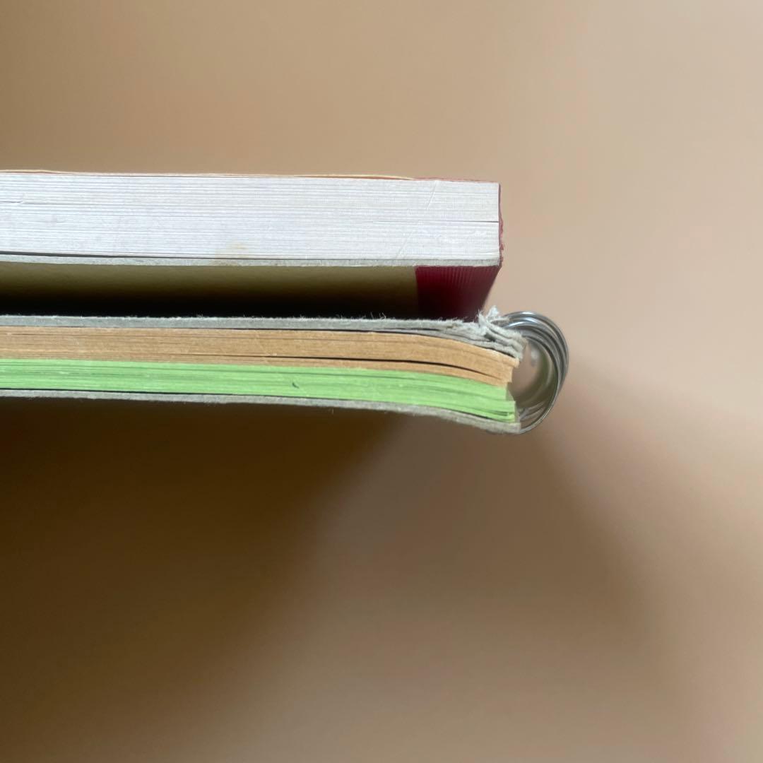 平成レトロ　レア　キティ　クラフトメモ