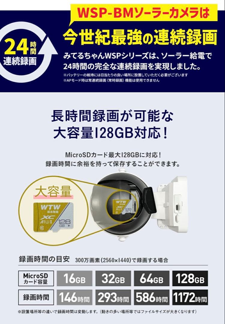 太郎さん専用　塚本無線　みてるちゃんWSP-BM