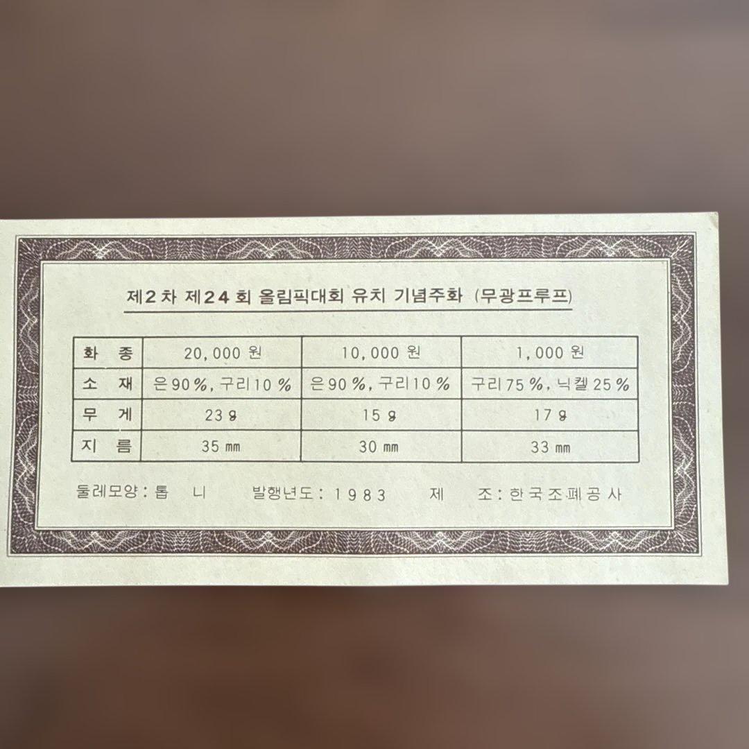 韓国 ソウルオリンピック記念硬貨 1983年開催