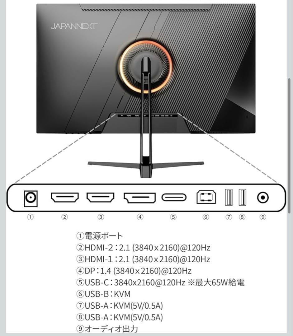 4kモニター 120hz 応答速度 1ms