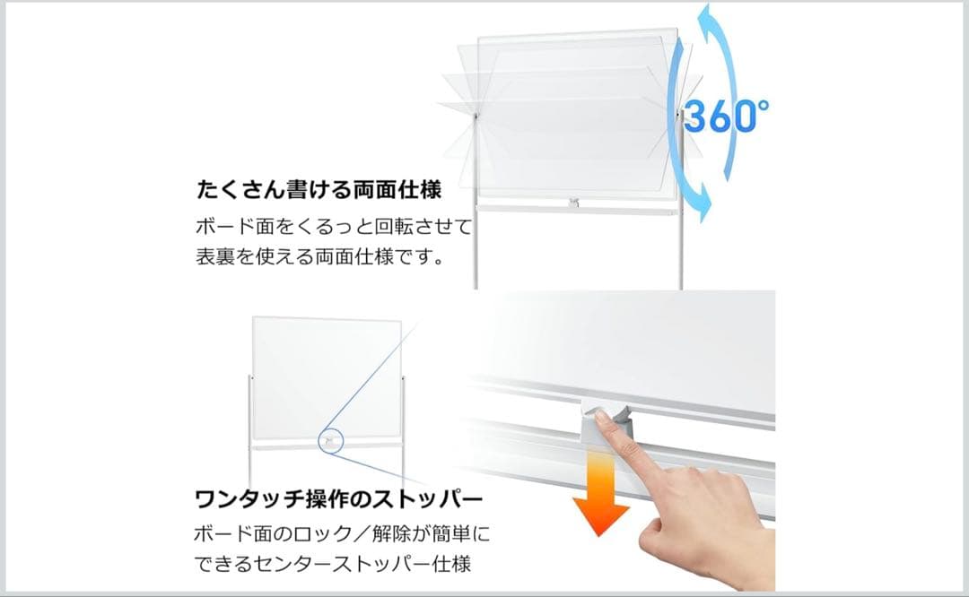 東京・神奈川送料無料　両面仕様　プラスホワイトボード WB-1809DSPT