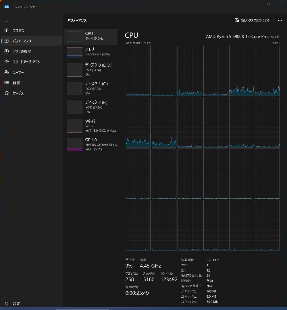 Ryzen9 5900X+ROG B550-F GAMING+メモリ32GB