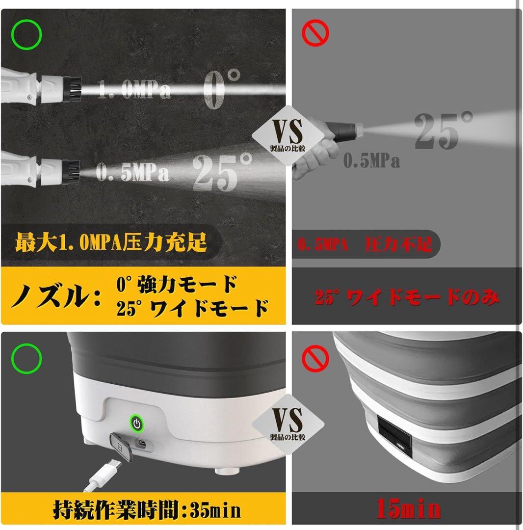 【新品】高圧洗浄機 タンク一体型 折りたたみ式 コードレス