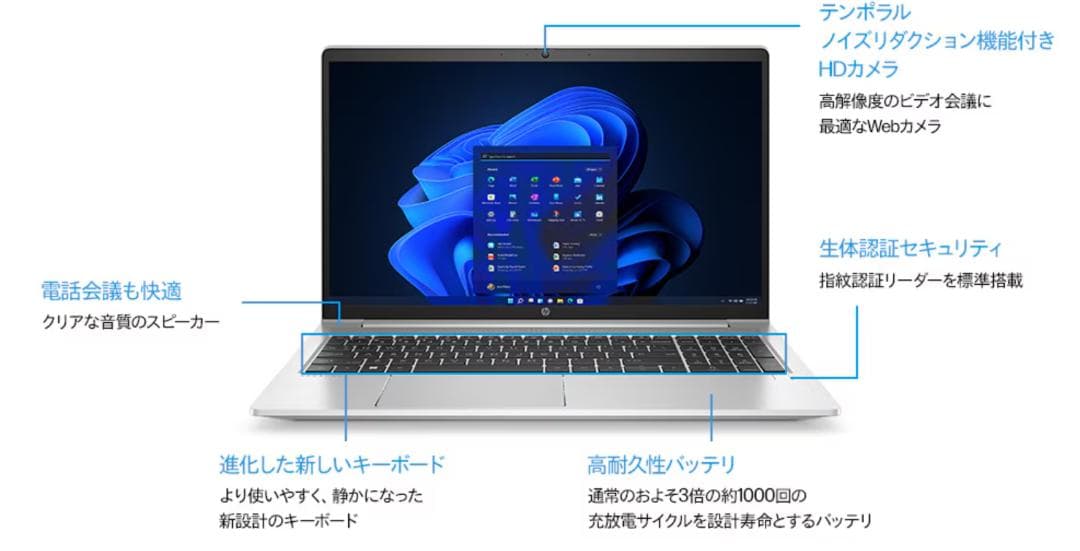 【新品】HPノートPC15.6型 ProBook450 G10 OfficeHB