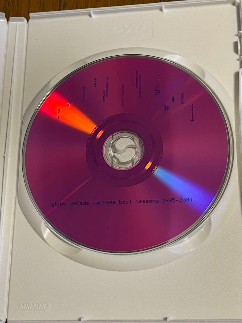 ミュージック globe decade - Access Best Seasons