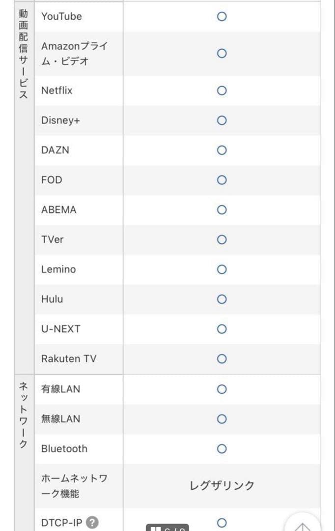 REGZA 24V型 V35N 液晶テレビ