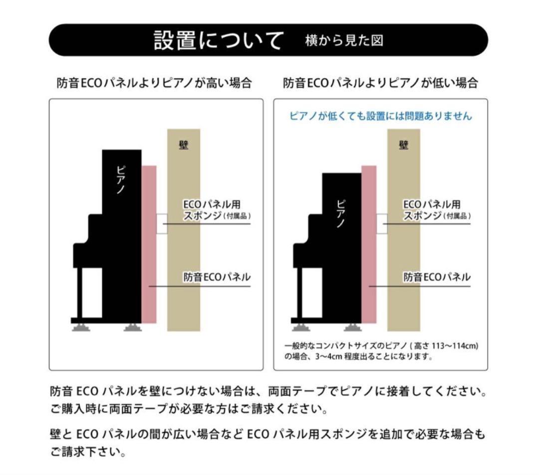 【東京防音】防音ECOパネル TSP-2100
