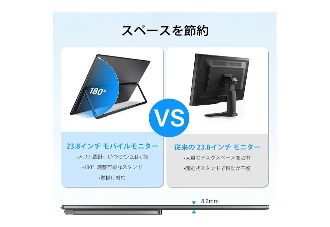 InnoView 23.8インチ 2K 100Hz モバイルモニター QHD