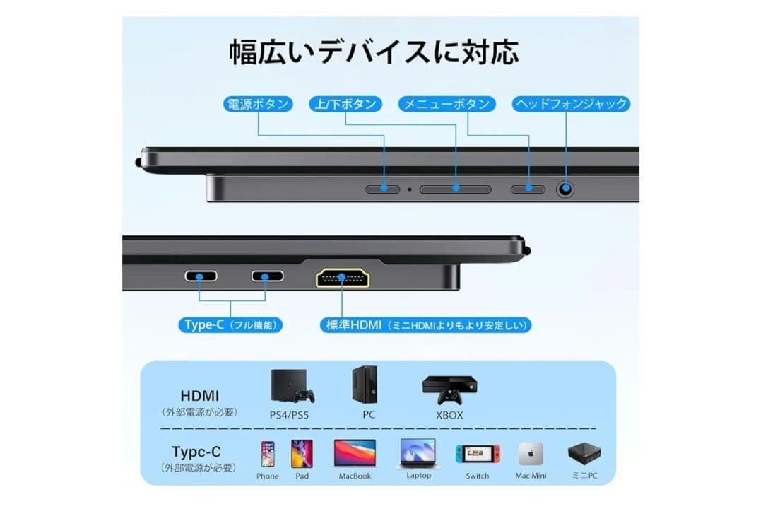 InnoView 23.8インチ 2K 100Hz モバイルモニター QHD