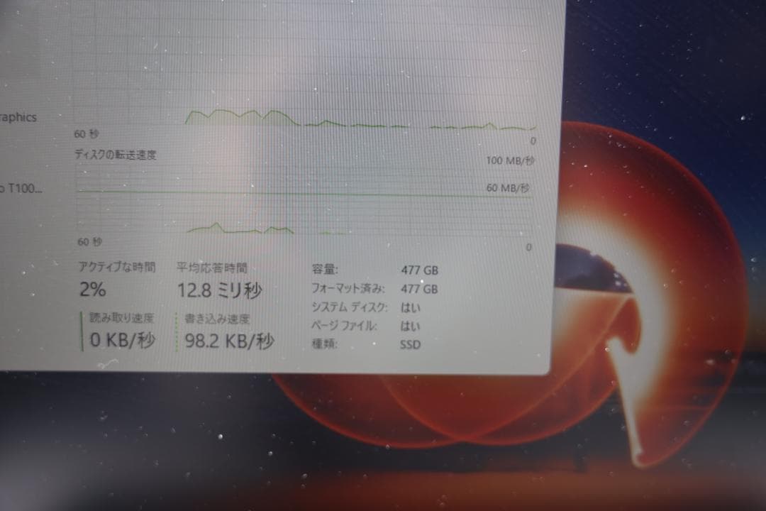 元箱付ThinkPad P1 Gen 3 i7-10750H 16/512GB