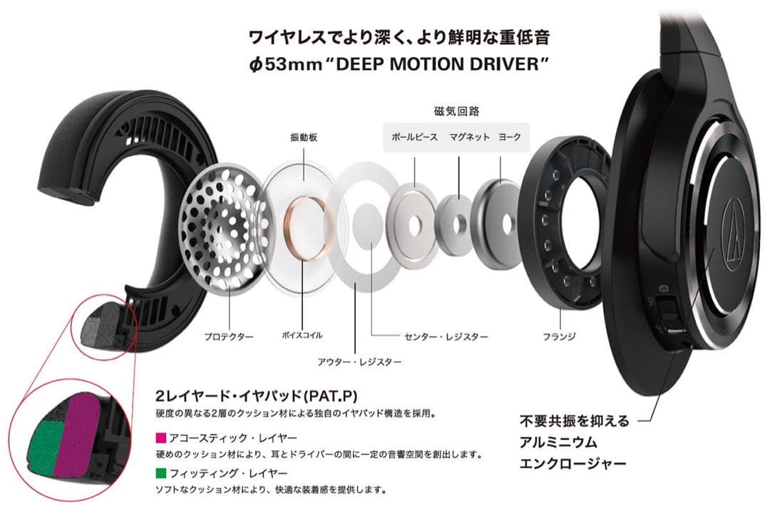 audio technica ワイヤレスヘッドホン/ ATH-WS990BT