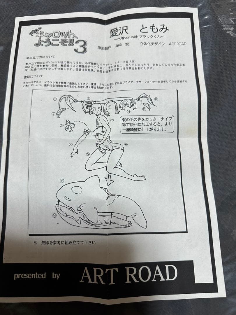 ガレージキット詰め合わせセット