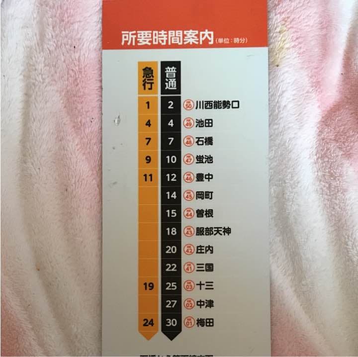 鉄道部品 阪急電車 宝塚線雲雀丘花屋敷駅ホーム案内板