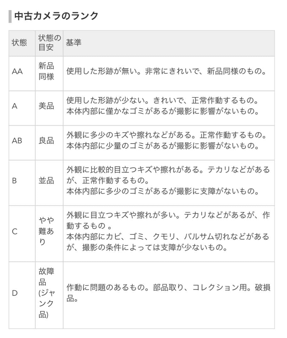 デジタルカメラ Fujifilm X-E4 + XF35mmF1.4 + XF90mmF2