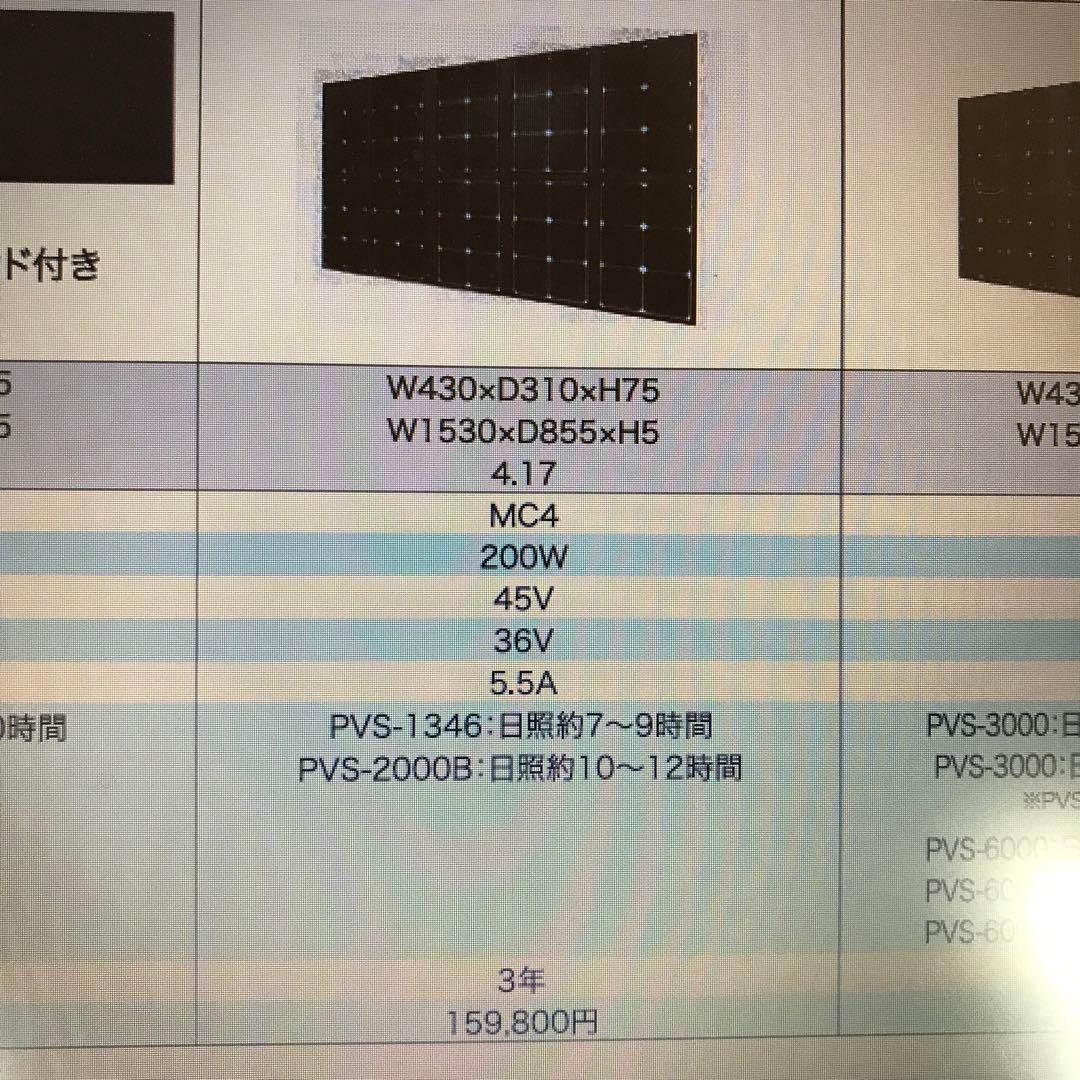 ソーラーパネル　PVSSL-200A