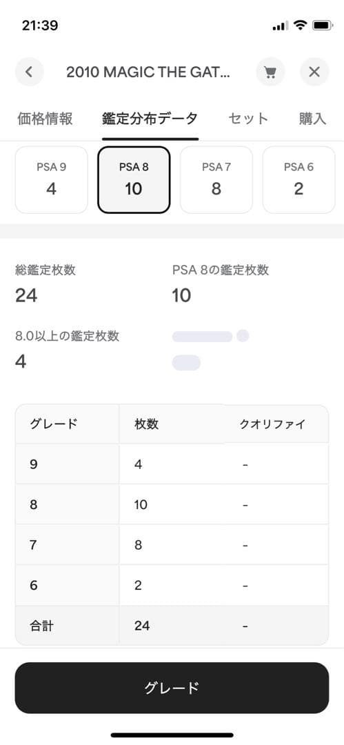 【PSA8】ファイレクシアン・ドレッドノート　foil