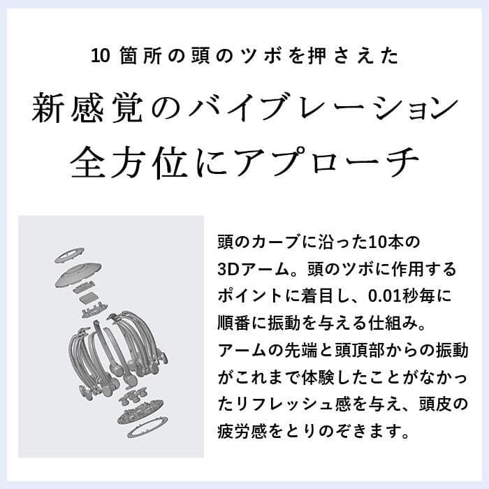 ボディ・フェイスケア WAVEWAVE HEAD RELAX MONSTER SP+