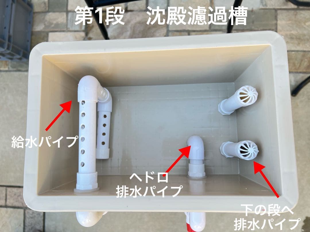 25w水中ポンプ付き　沈殿物理生物一体型濾過槽　アクアリウム外部式濾過装置器