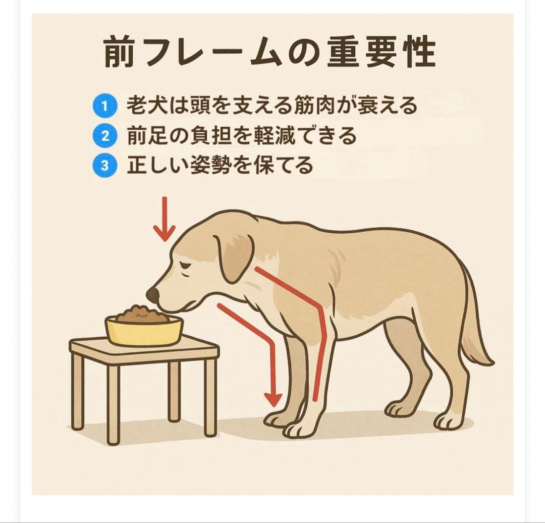 MikeArt 犬用車椅子 Sサイズ　サイズ調整可能