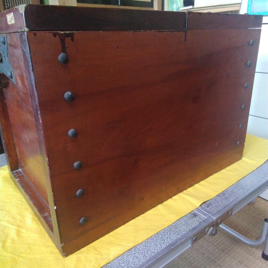 江戸時代の銭箱。