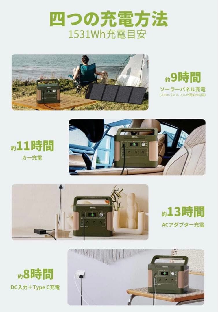 新品・E1500 ポータブル電源 1200W 1531Wh