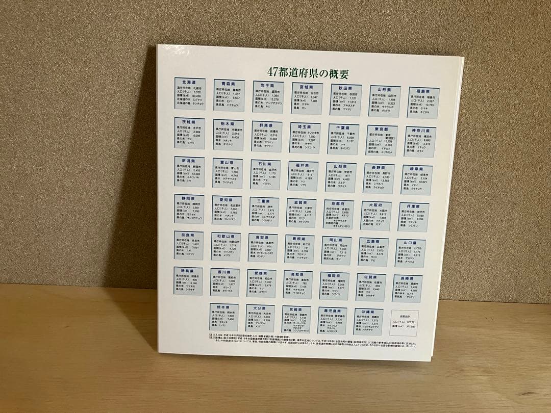 地方自治法施行60周年記念バイカラー　クラッド500円貨幣セット