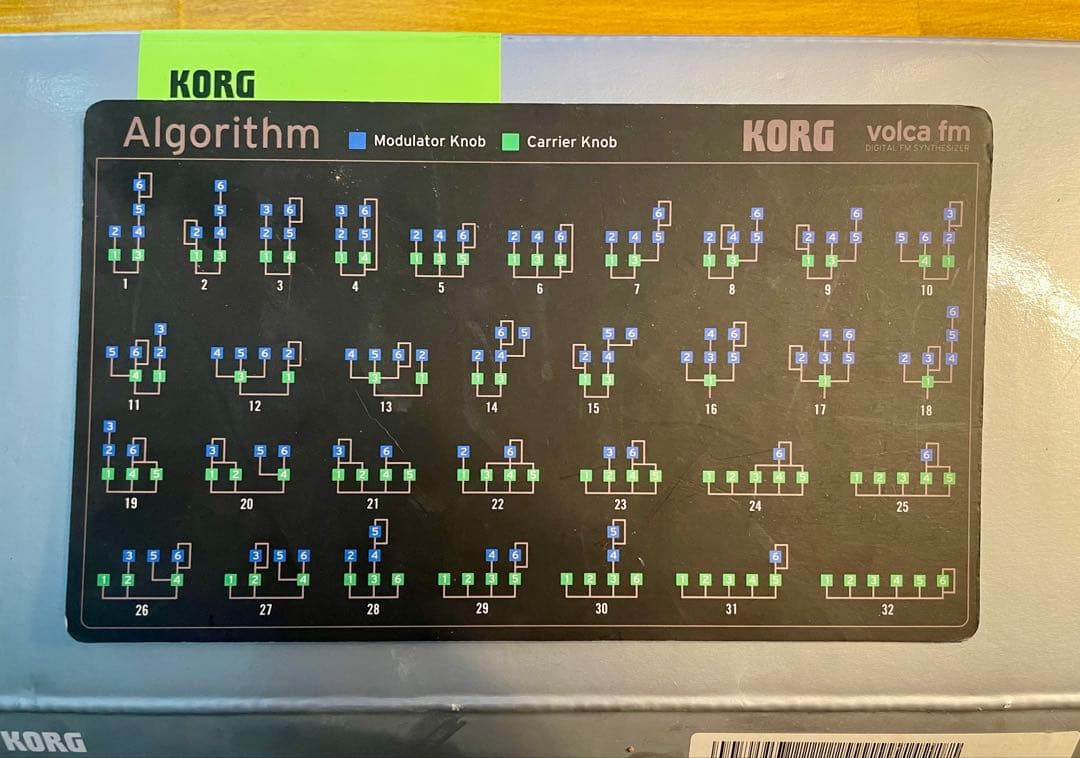 korg volca fm 初代 + 電源アダプタ