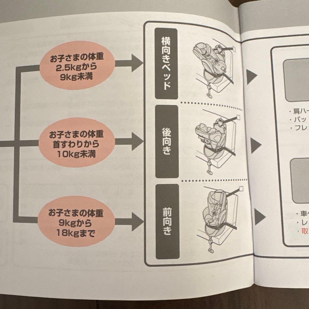 アップリカ　ディアターンプラスAB グレー