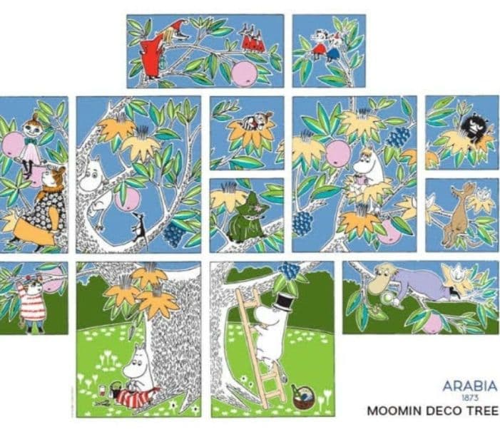 アラビア「ムーミンママ」デコツリー 北欧 デコタイル タイル 新品 廃盤 北欧