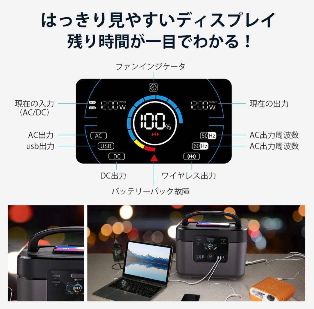 ポータブル電源 328300mAh/1050Wh 安全リン酸鉄　1800W出力