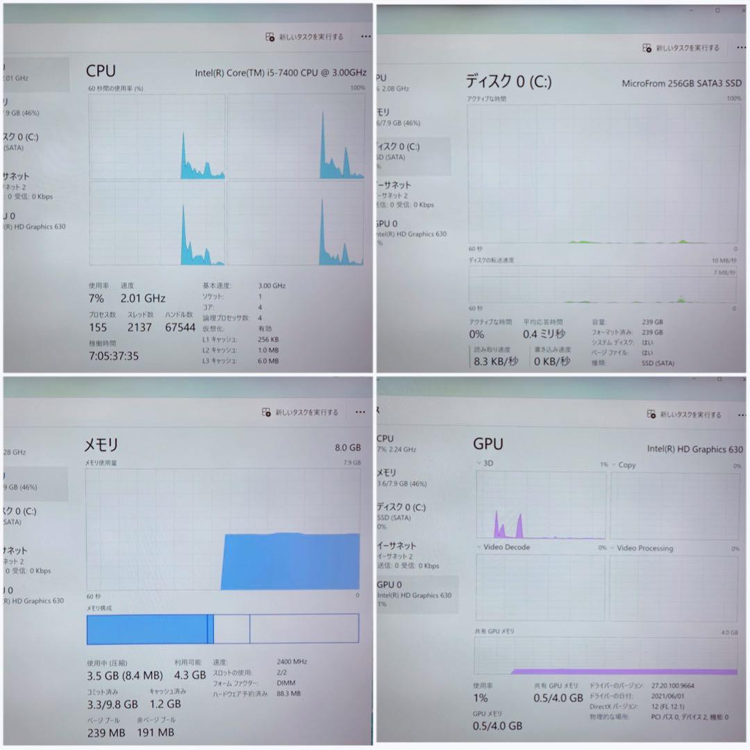DELL VOSTRO 3267 デスクトップPC