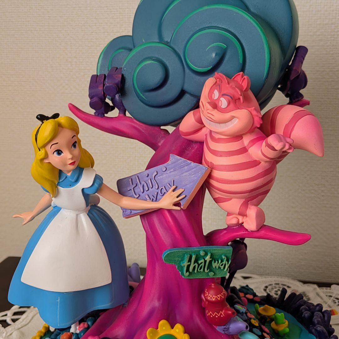 不思議の国のアリス フィギュア　日本未発売