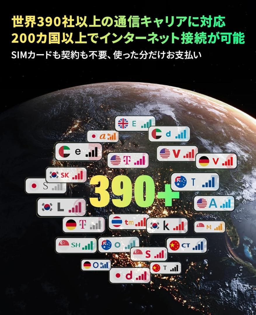 MeowGo G40 Pro 4G対応 ポケットWiFi モバイルルーター