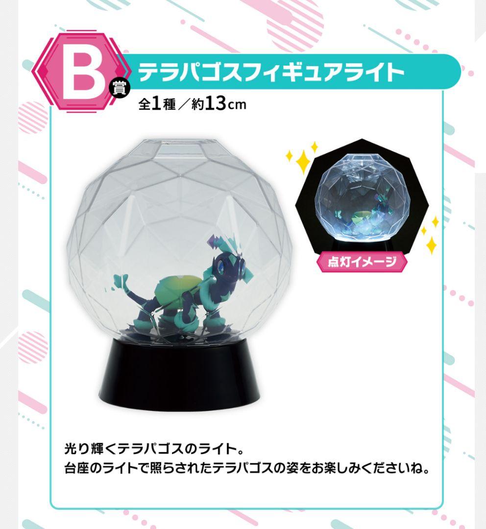 一番くじ アニメ「ポケットモンスター」 ロット