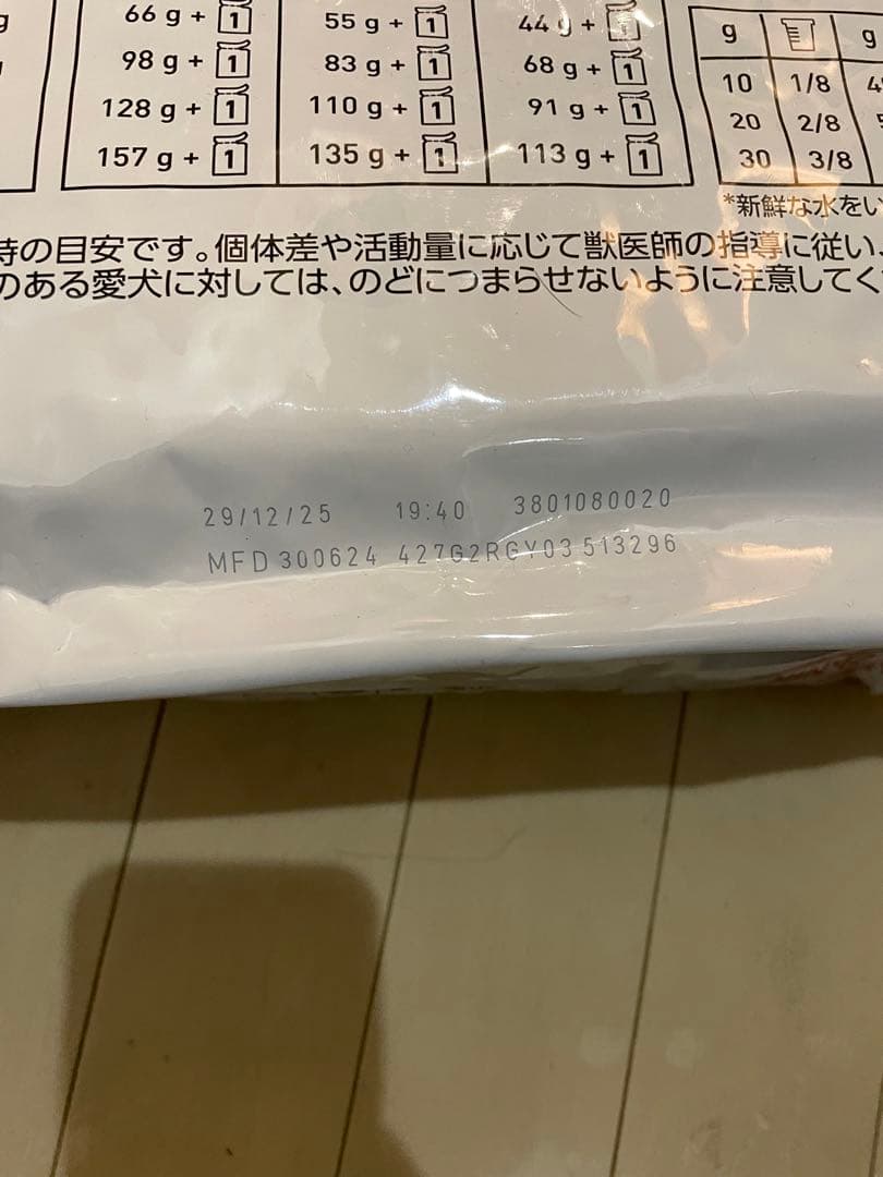  CANIN ユリナリーS/O 大容量8キロ小型犬用 5缶