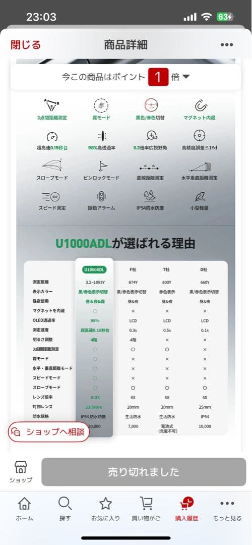 EENOUR ゴルフ用距離計 専用ケース付き