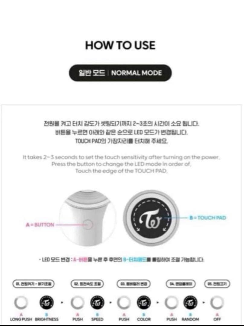 ２個セット　ペンライト　TWICE CANDYBONG VER.3　新品未開封