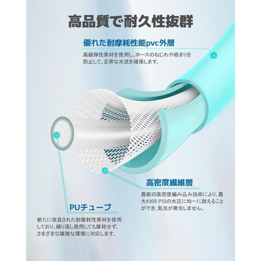 高品質！★Kareyou純正高圧洗浄機ホース 20ｍ 両端1/4ワンタッチクイッ