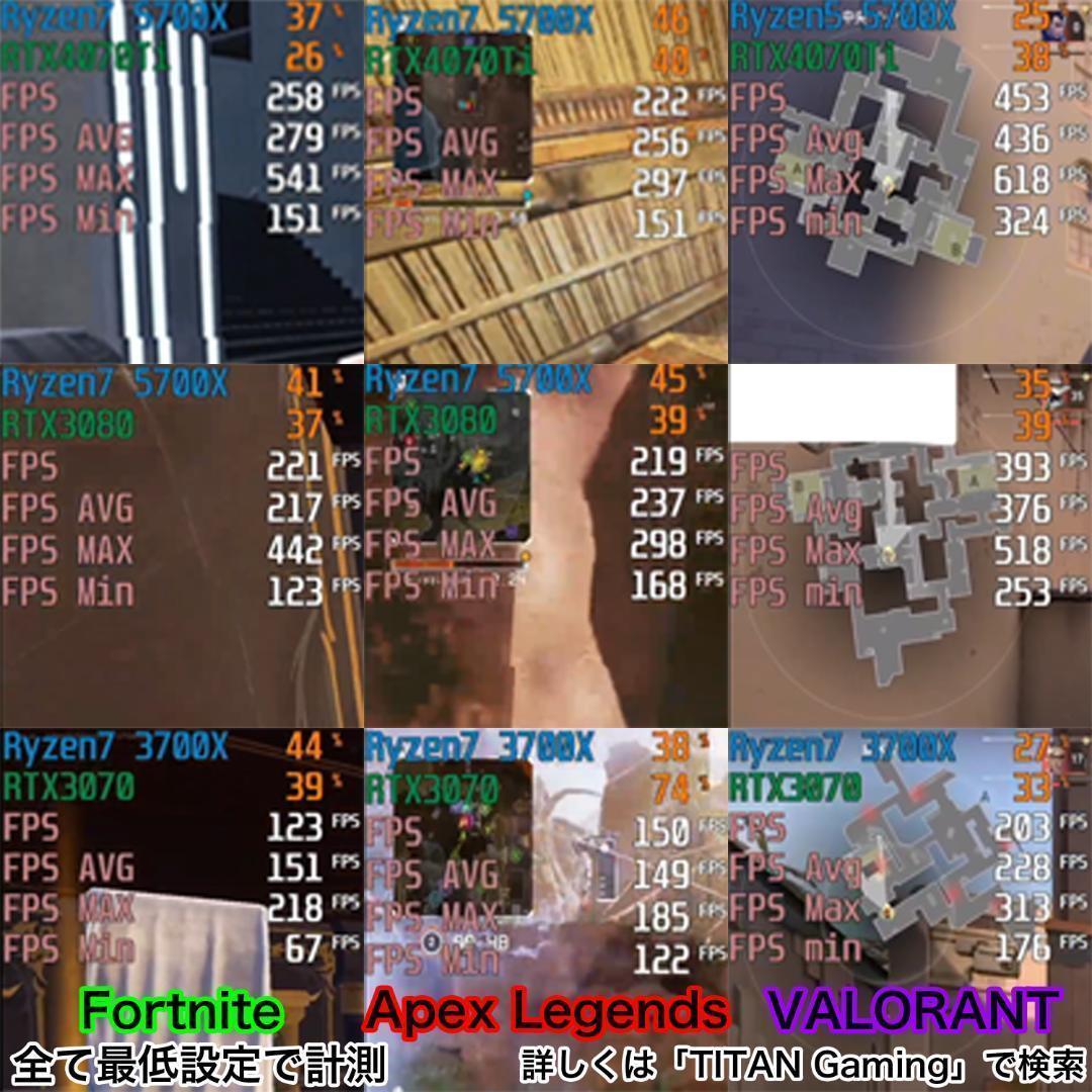 ストベリ / RX5700XT搭載ゲーミングPCフルセット cxbk