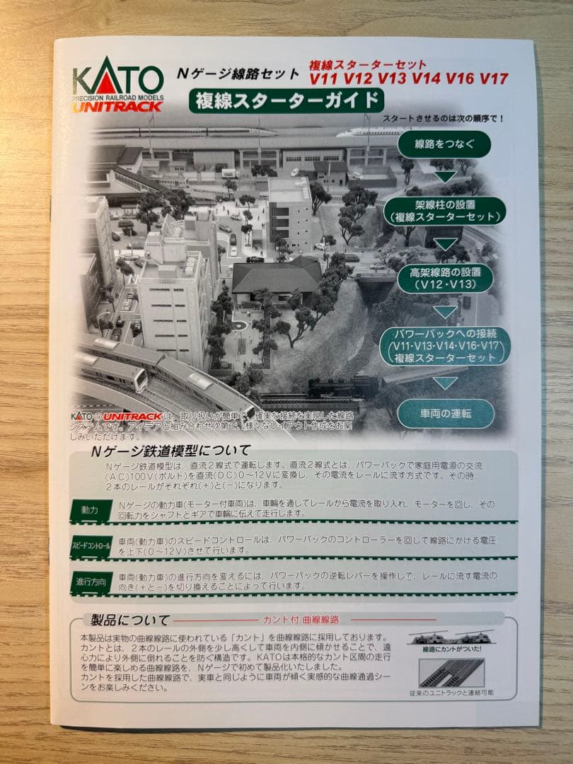 KATO V11 20-870 複線線路セット