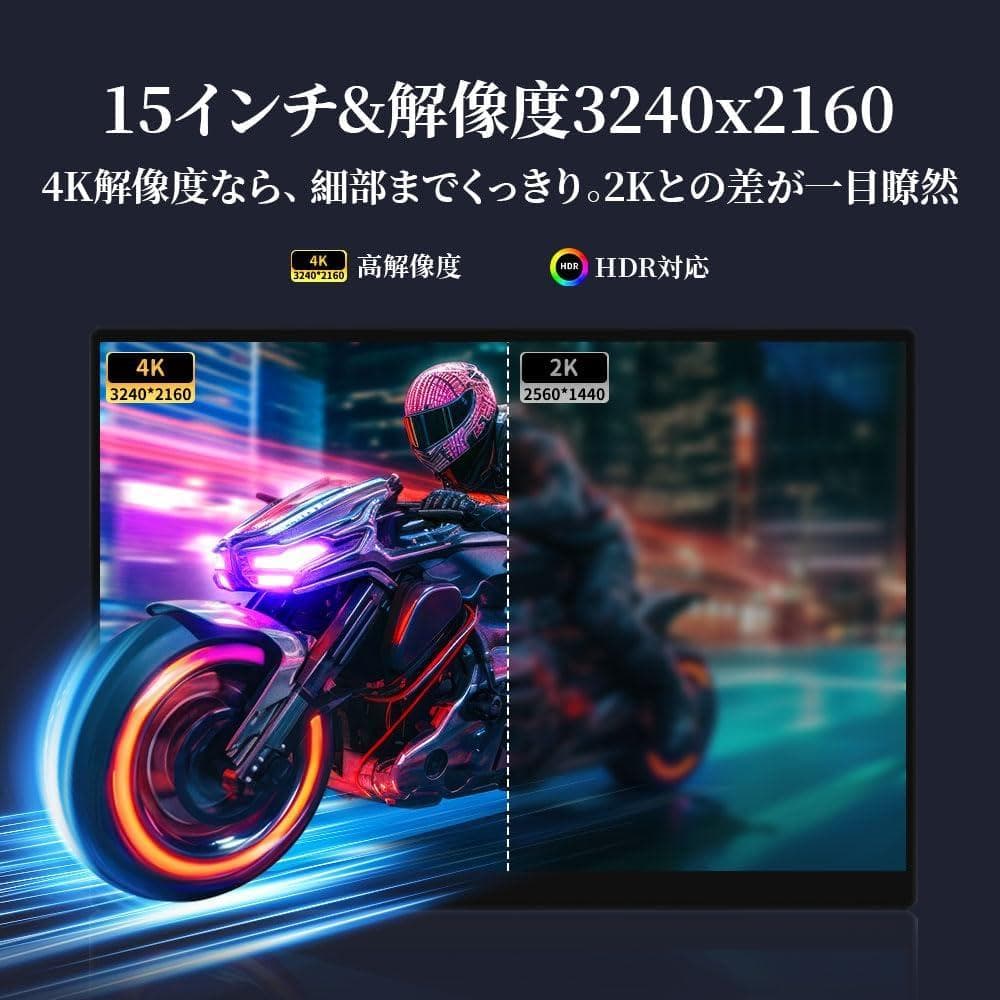 モバイルモニター 15インチ 4K 3240*2160 タッチパ