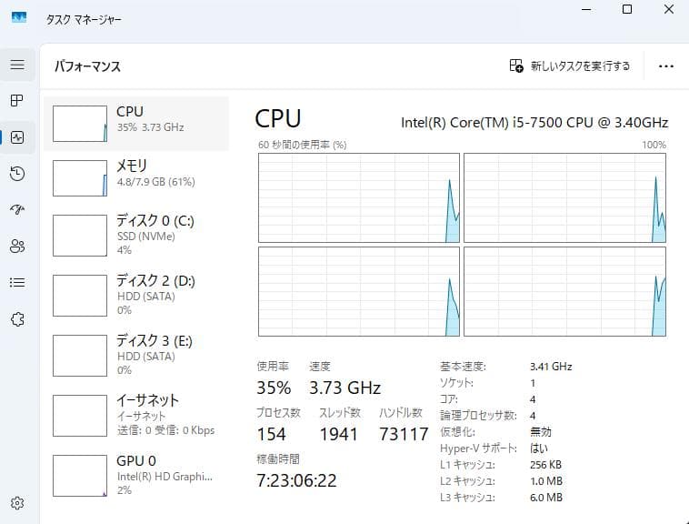 Windowsデスクトップ HP EliteDesk 800 G3 SFF Core i5 7500 8GB