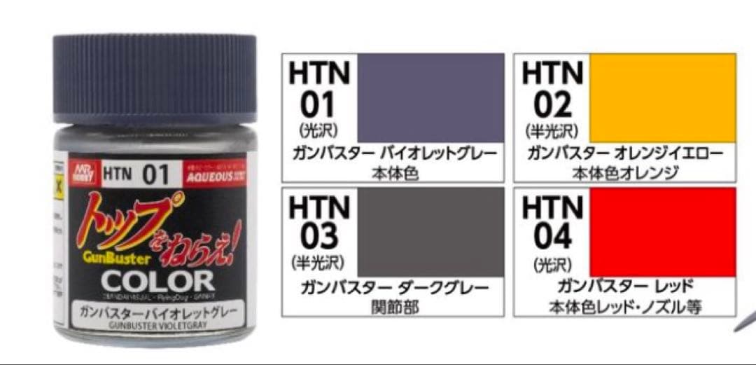 値下げ！【グリズリーパンダ】トップをねらえ！ ガレージキット【おまけ付き】