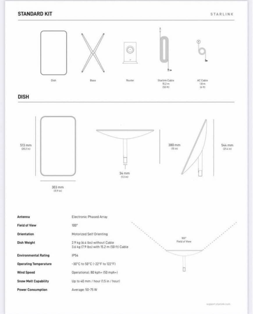 新品未使用★スターリンク(2ヶ月無料付) 災害対策❗️STARLINK 一式セット