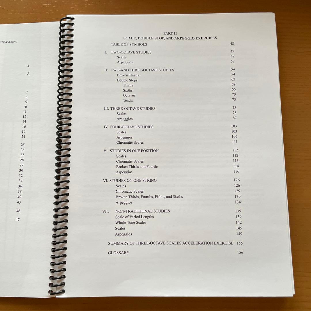 ガラミアンスケールシステムビオラ用